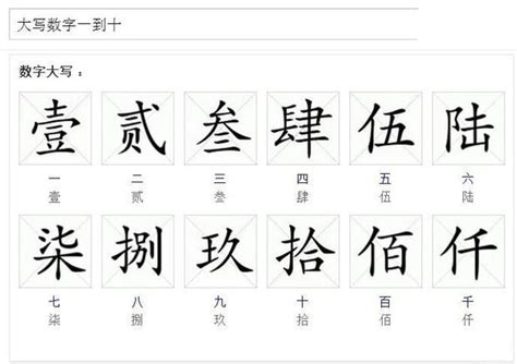 三 數字|大写数字